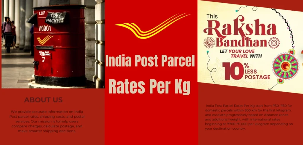 India Post Parcel Rates Per Kg: Complete 2026 Pricing Guide India Post Parcel Rates Per Kg